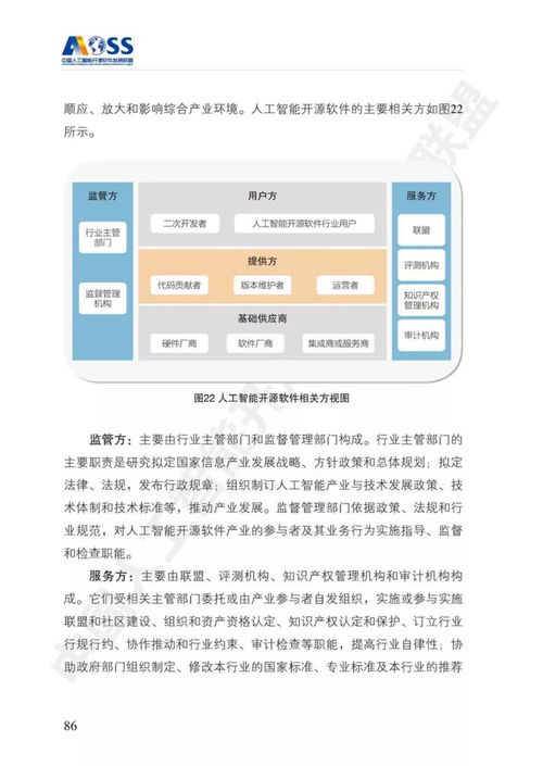 中國人工智能開源軟件發(fā)展白皮書解讀 機遇、挑戰(zhàn)與未來趨勢