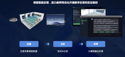 央視網“AI先行者”走進希沃 人工智能如何賦能教師發(fā)展與應用軟件開發(fā)