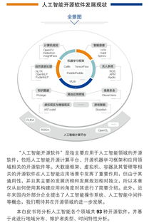 中國(guó)人工智能開源軟件發(fā)展聯(lián)盟成立大會(huì)在京舉行，助力AI應(yīng)用軟件創(chuàng)新開發(fā)